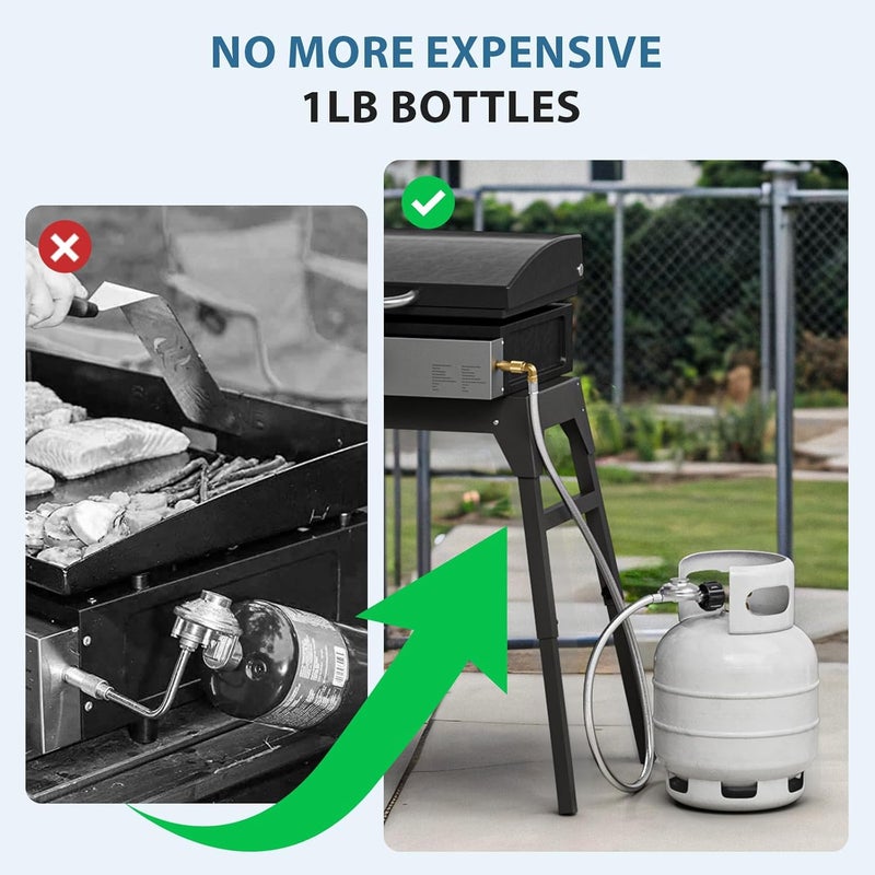 Rushare Store 6 Feet Propane Regulator and Hose for Blackstone 17 & 22 Inch Tabletop Griddle, Connect to 5-20 LB Propane Tank, Stainless Steel - Image 3